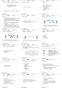 vorlesung-netztechnik-5-transportschicht-nup-thumb.png