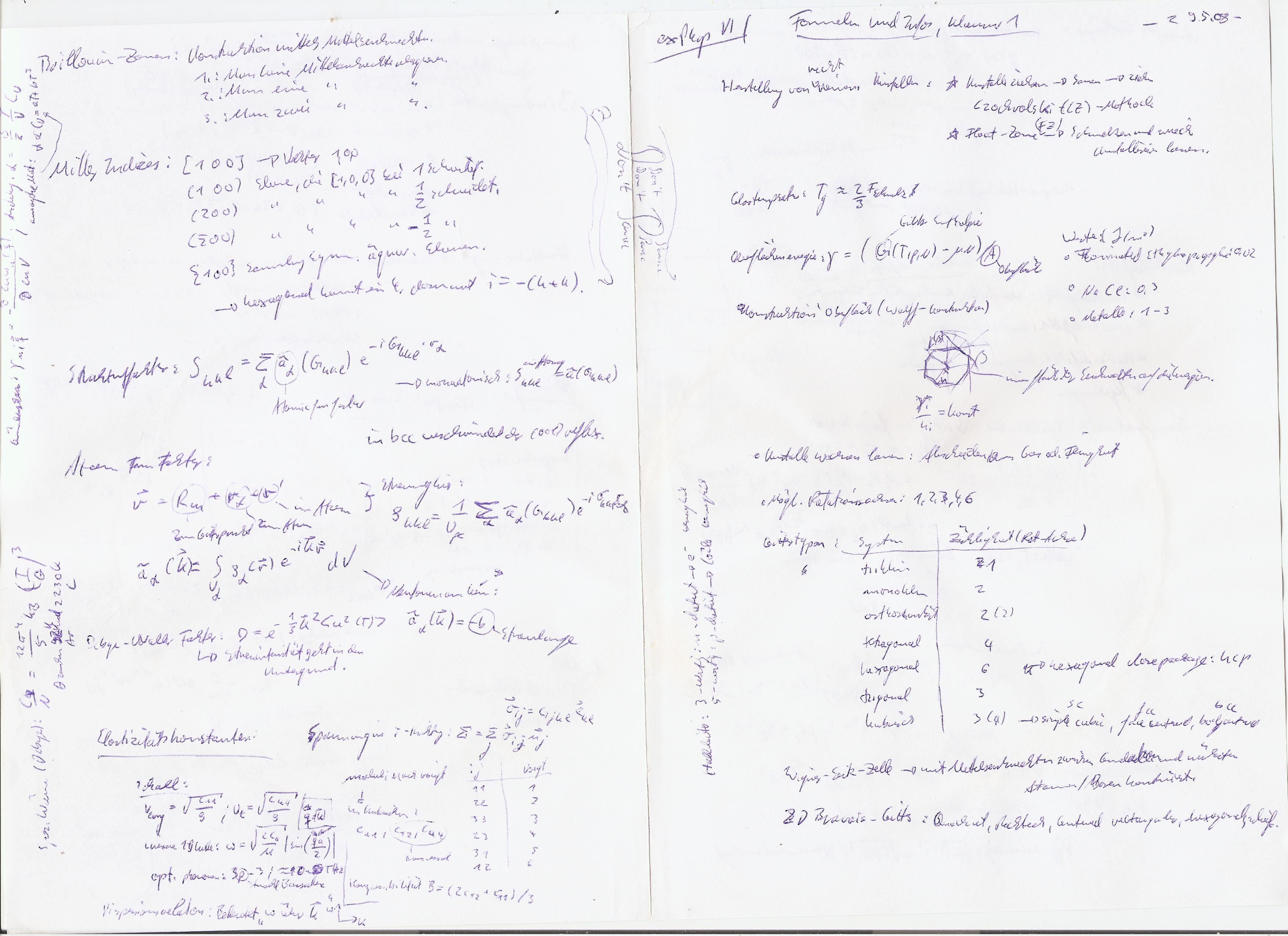 formelzettel-exphys6-1-1.jpg